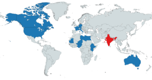 Export Market
